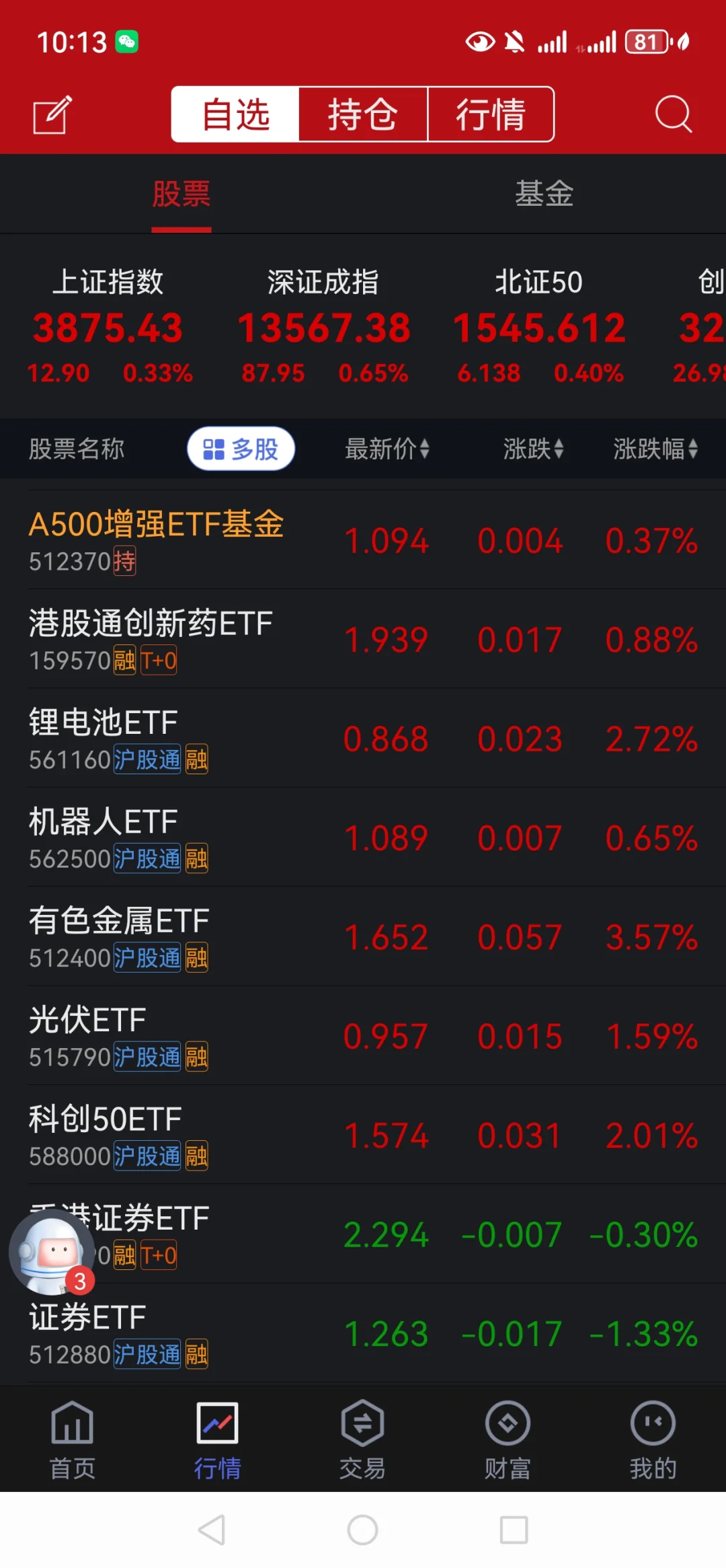行业分享