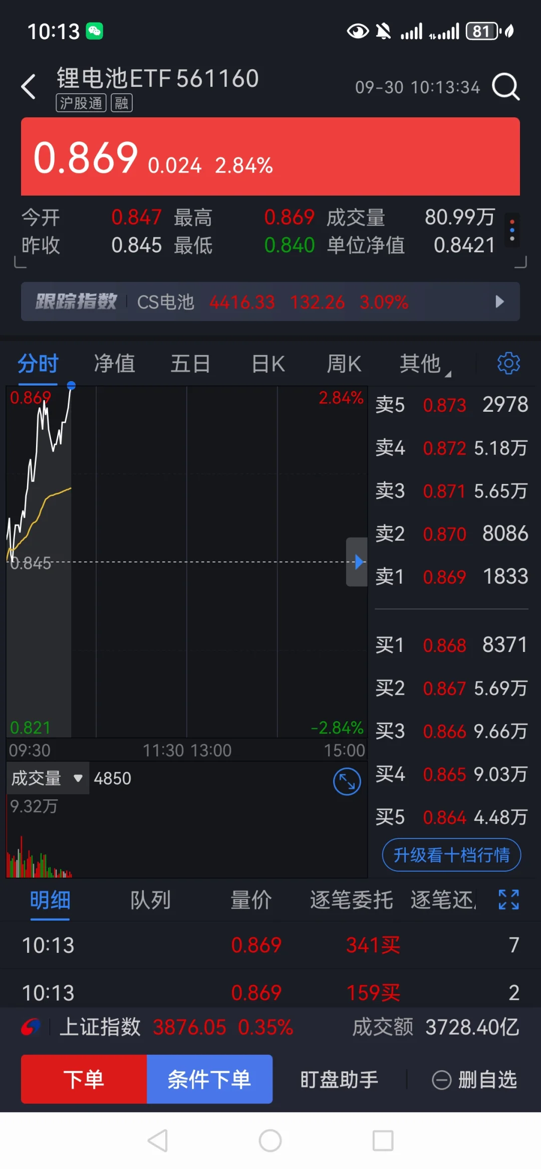 行业分享