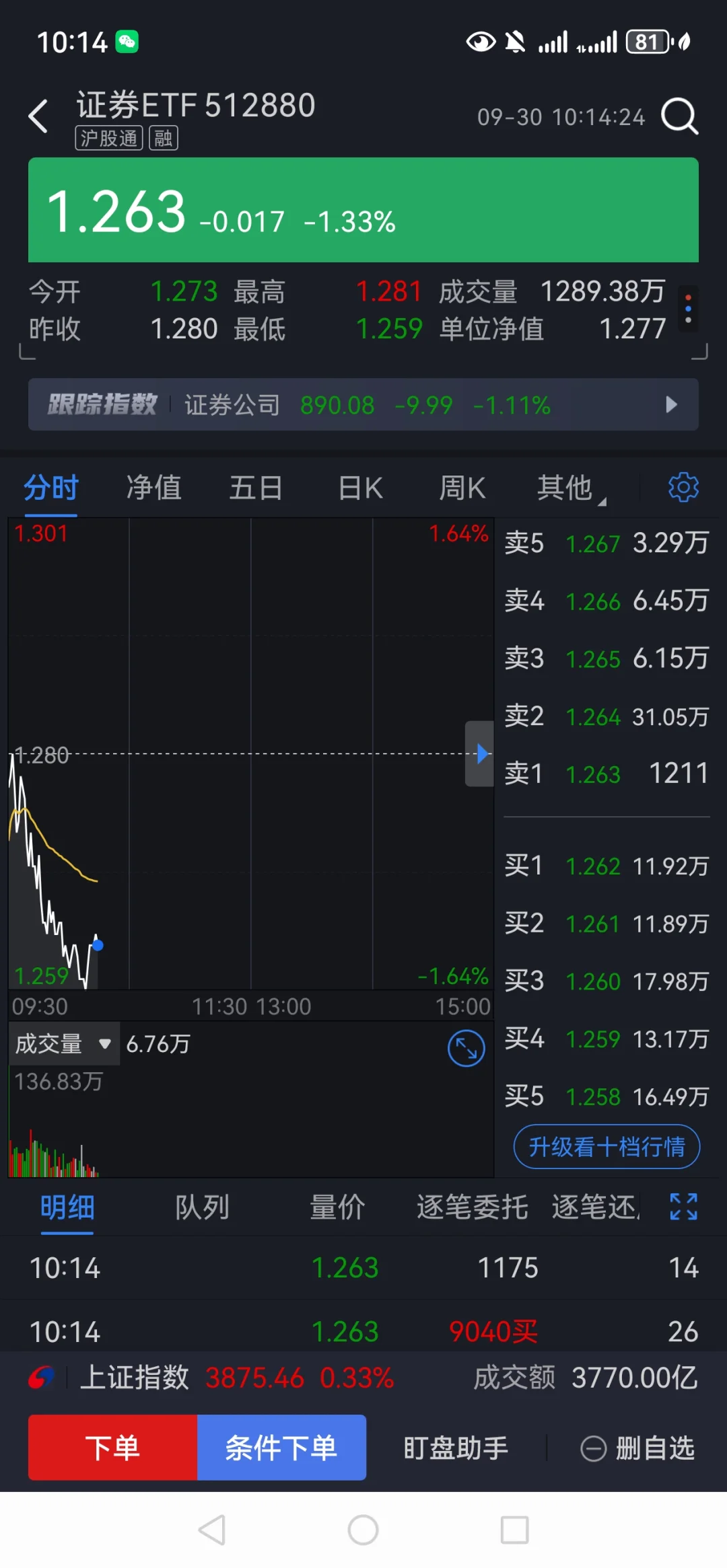 行业分享