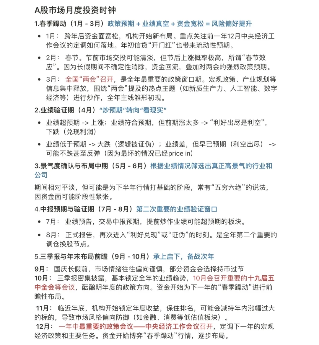 A股月度投资时钟（行研实习生版）