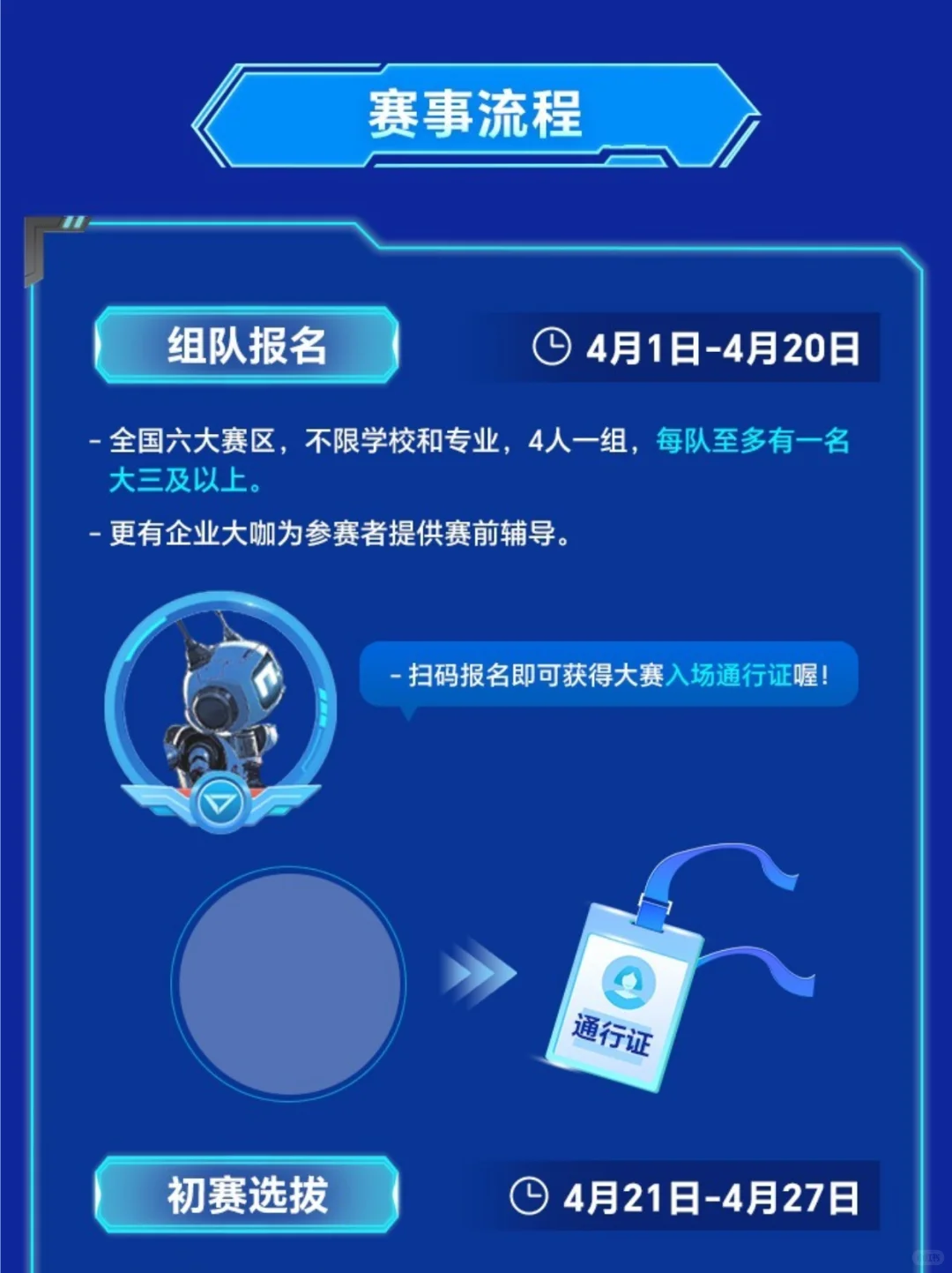 用AI还能打商赛？还有谁不知道AI行研大赛