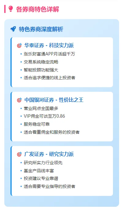 A股宝宝券商大盘点！这些特色券商你知道吗