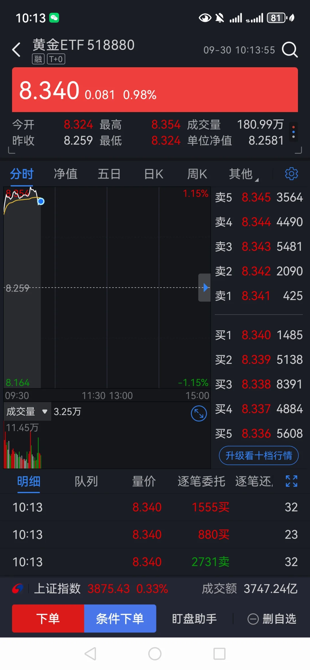 行业分享