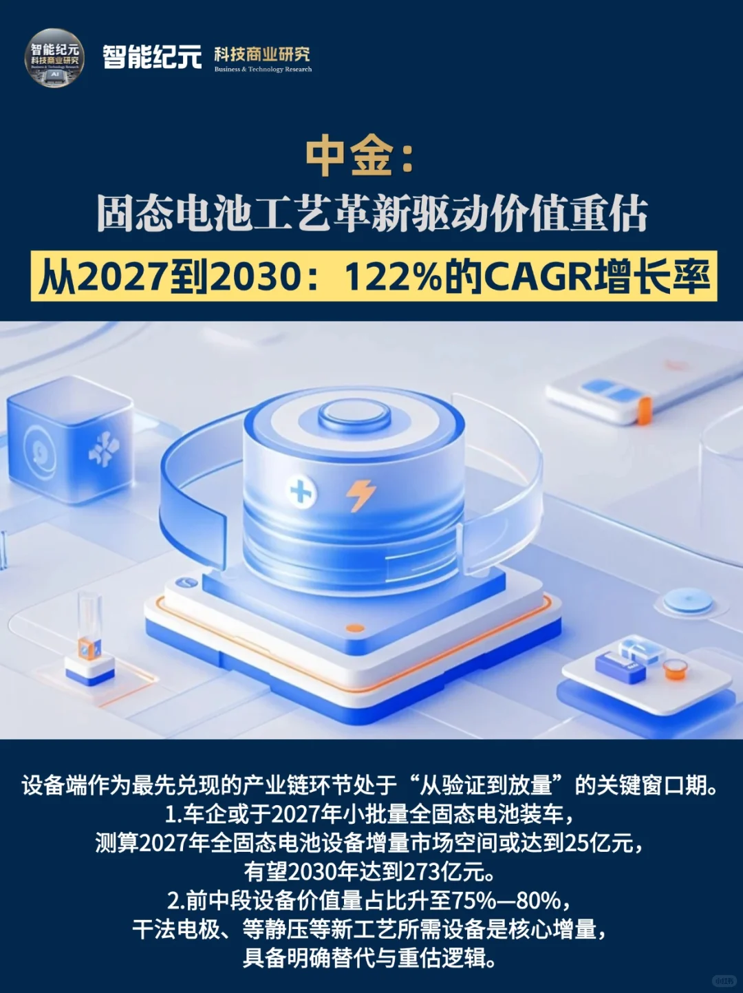 中金：固态电池从2027到2030年CAGR达122%
