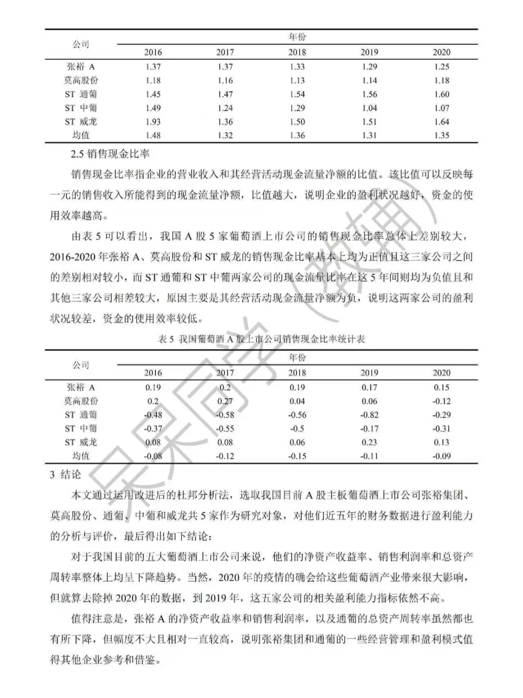不会盈利分析能力的，看这篇就够了