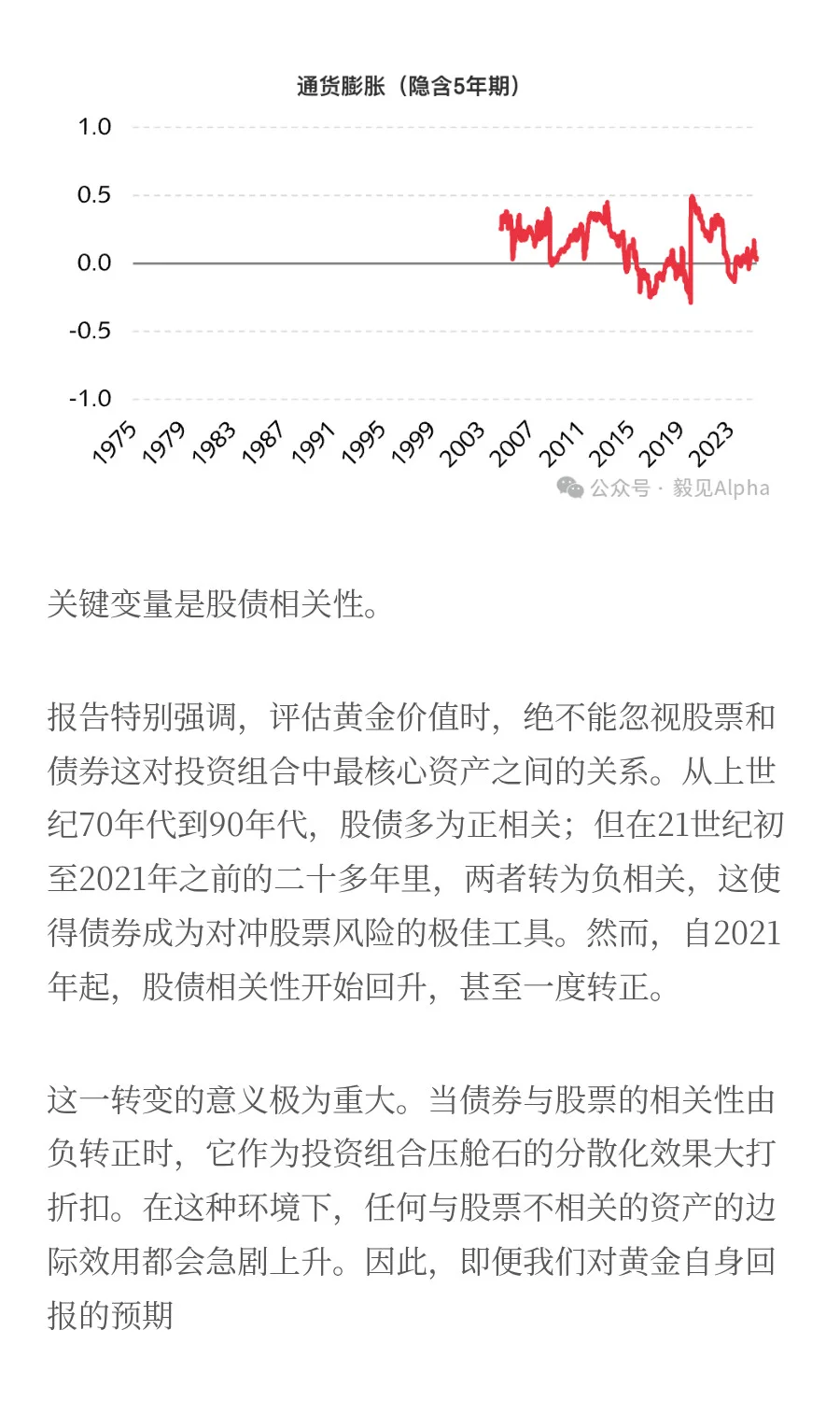 📎D.E.Shaw：黄金的真实价值和配置意义