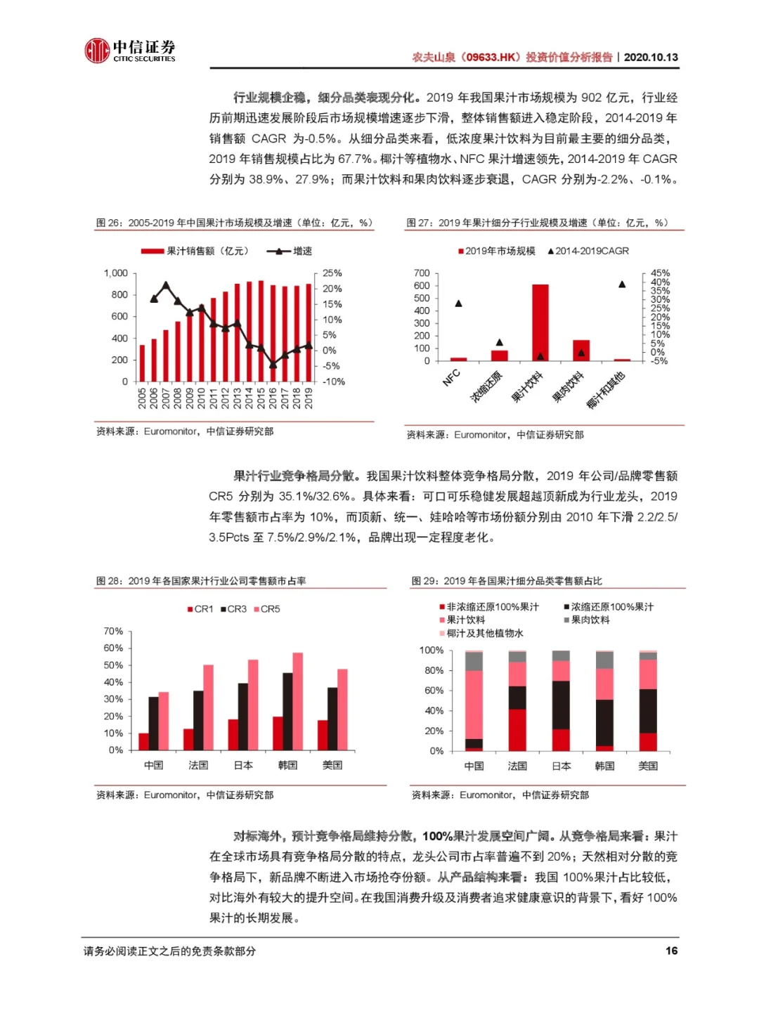 农夫山泉投资价值分析