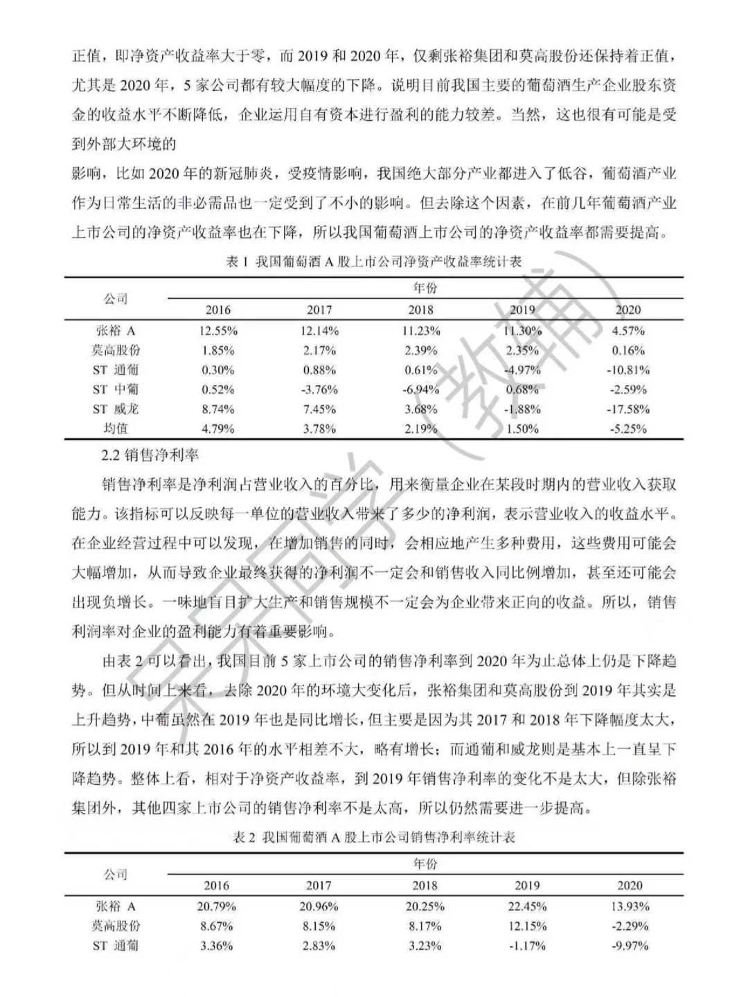 不会盈利分析能力的，看这篇就够了