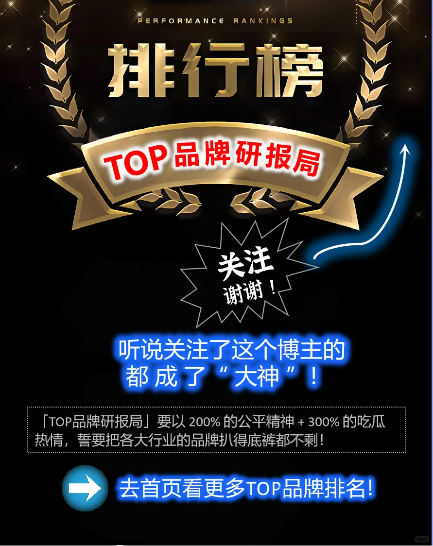 2025全球矿业和金属品牌价值50强