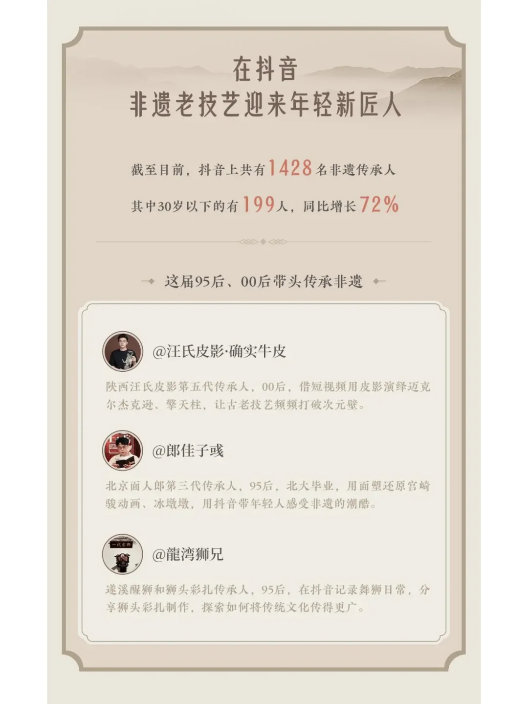 2024抖音非遗数据报告解读