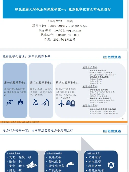 每日精选研报11.22