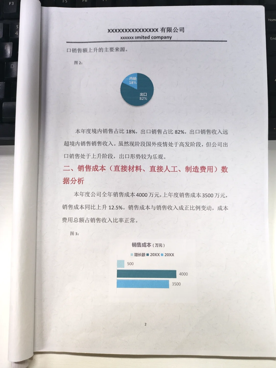 第一次见这么完美的财务数据分析报告！
