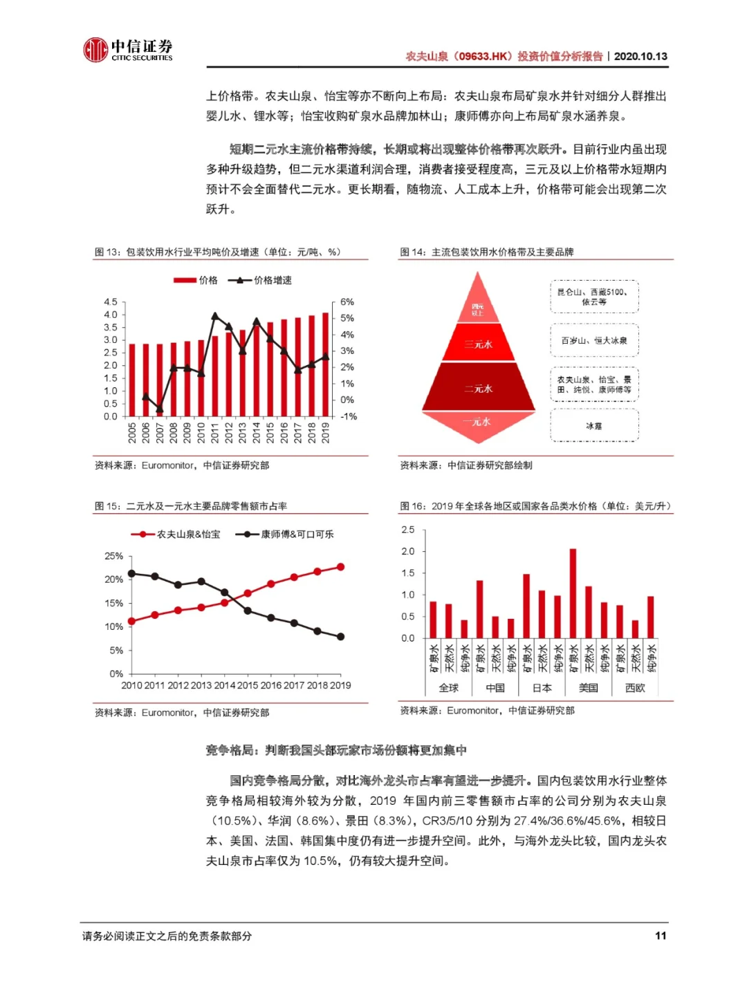 农夫山泉投资价值分析