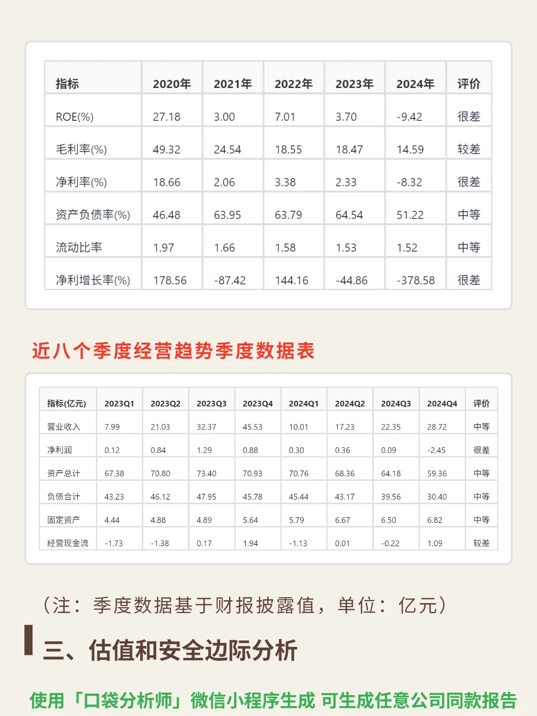 拓斯达 4000 字深度研报