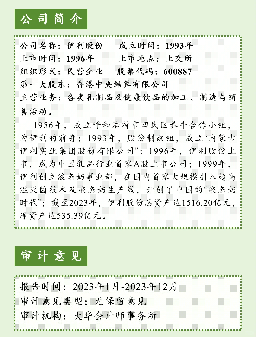 上市公司财报分析【第九期】伊利