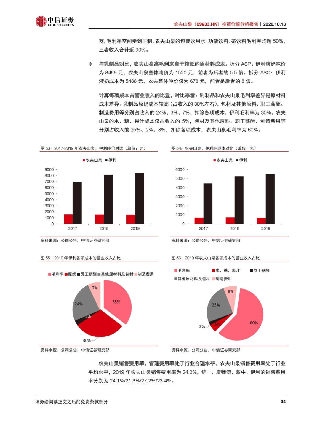 农夫山泉投资价值分析