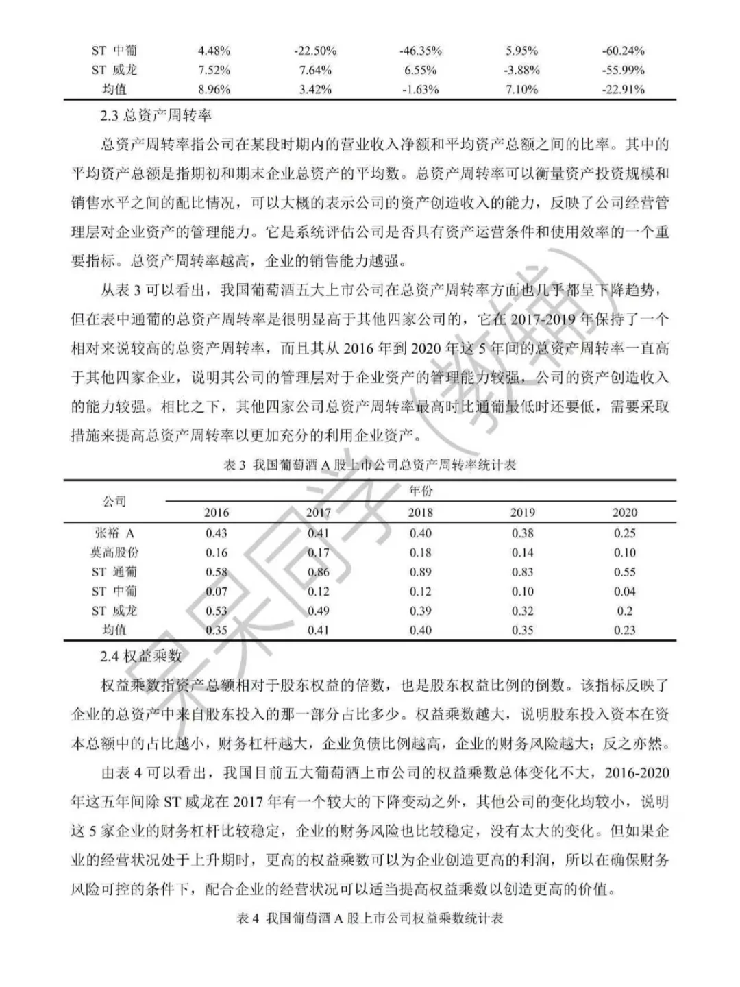 不会盈利分析能力的，看这篇就够了