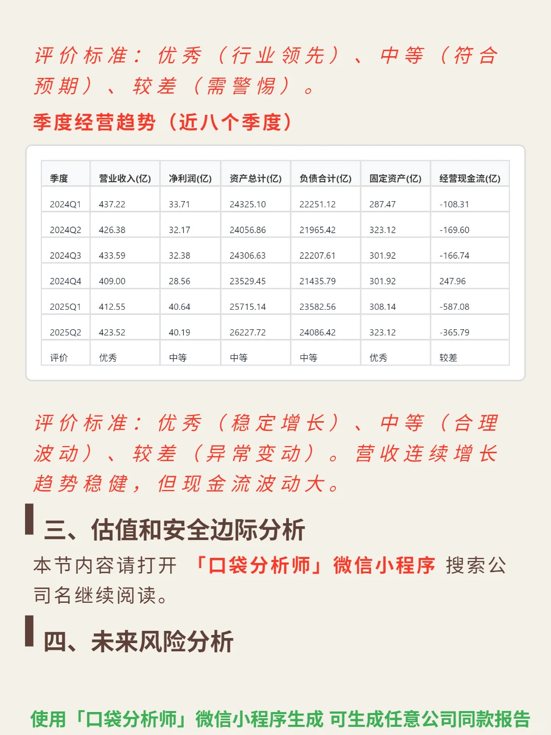 花旗集团 4000 字深度研报