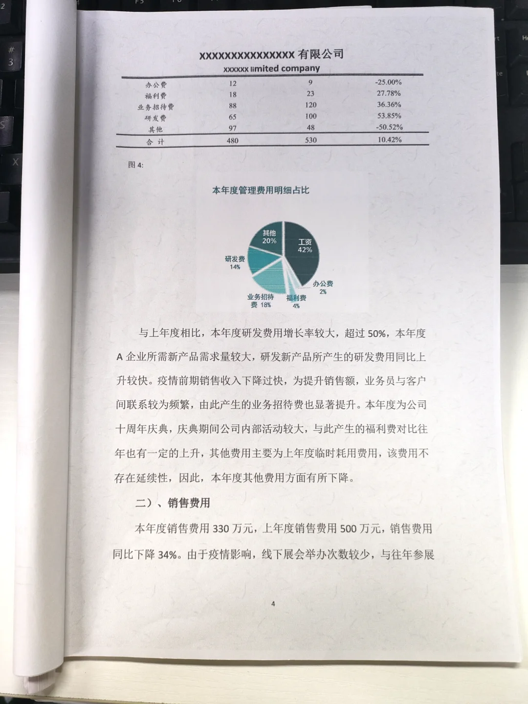第一次见这么完美的财务数据分析报告！