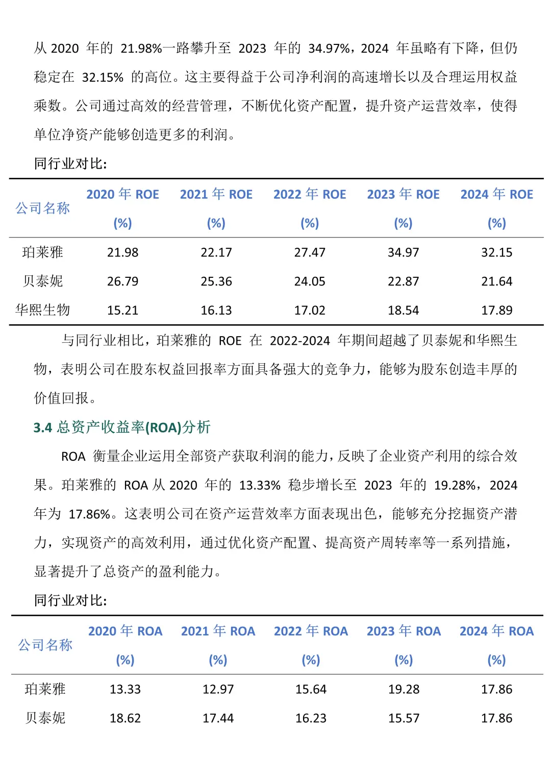 财务报表分析--以珀莱雅为例