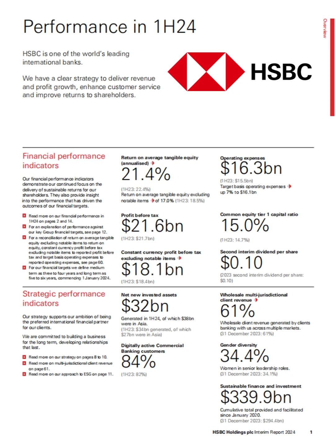 看完HSBC研报堪比干了3年的投行banker……