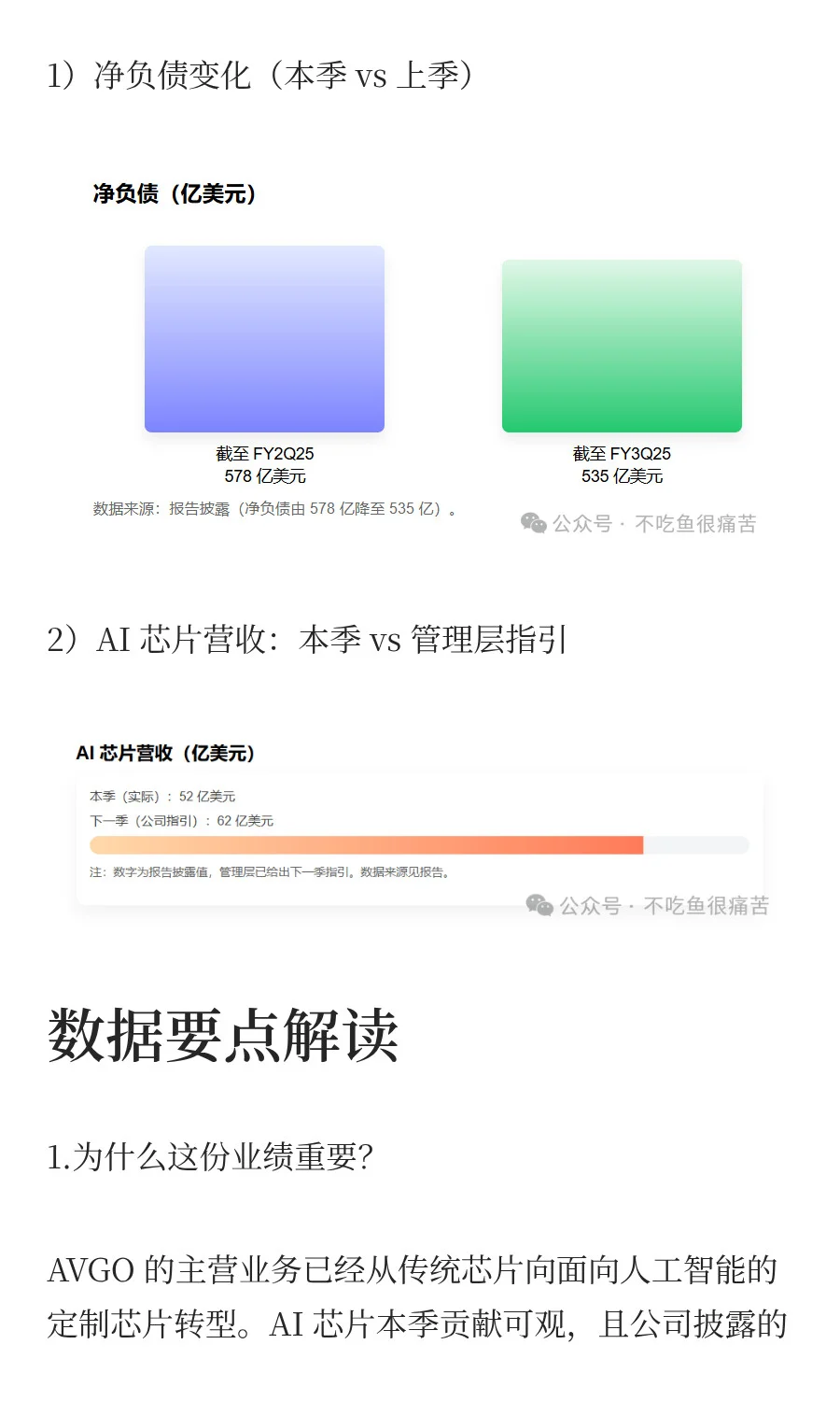 摩根士丹利对AVGO研报：一次读懂 AVGO 的财
