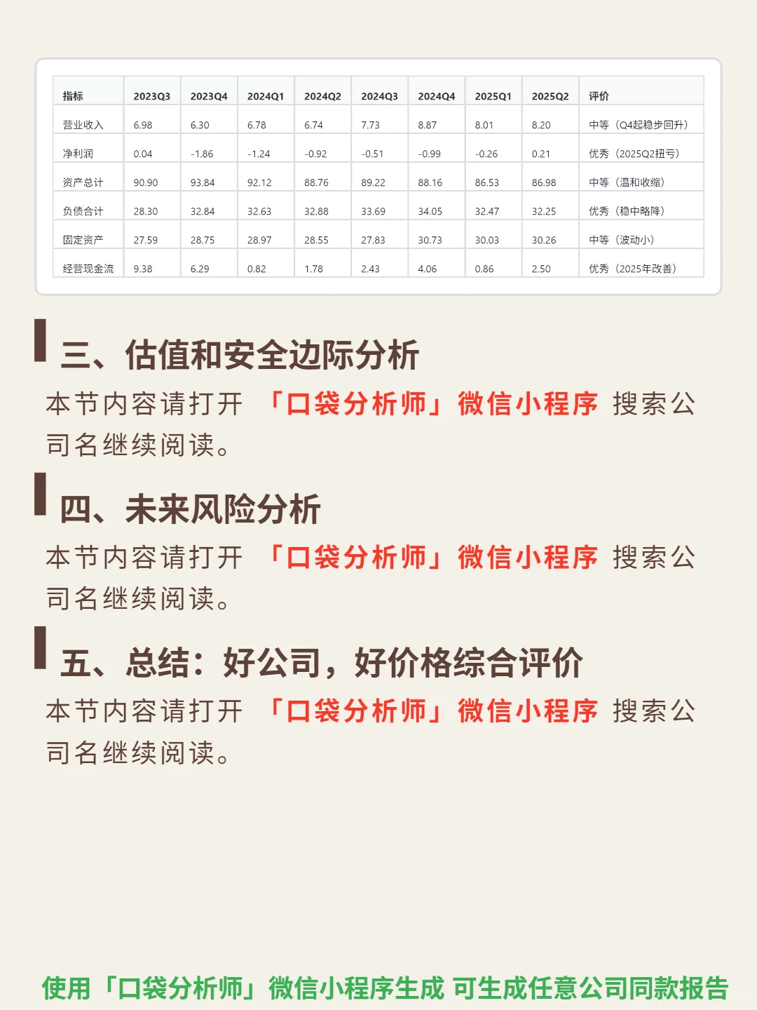 博腾股份 4000 字深度研报