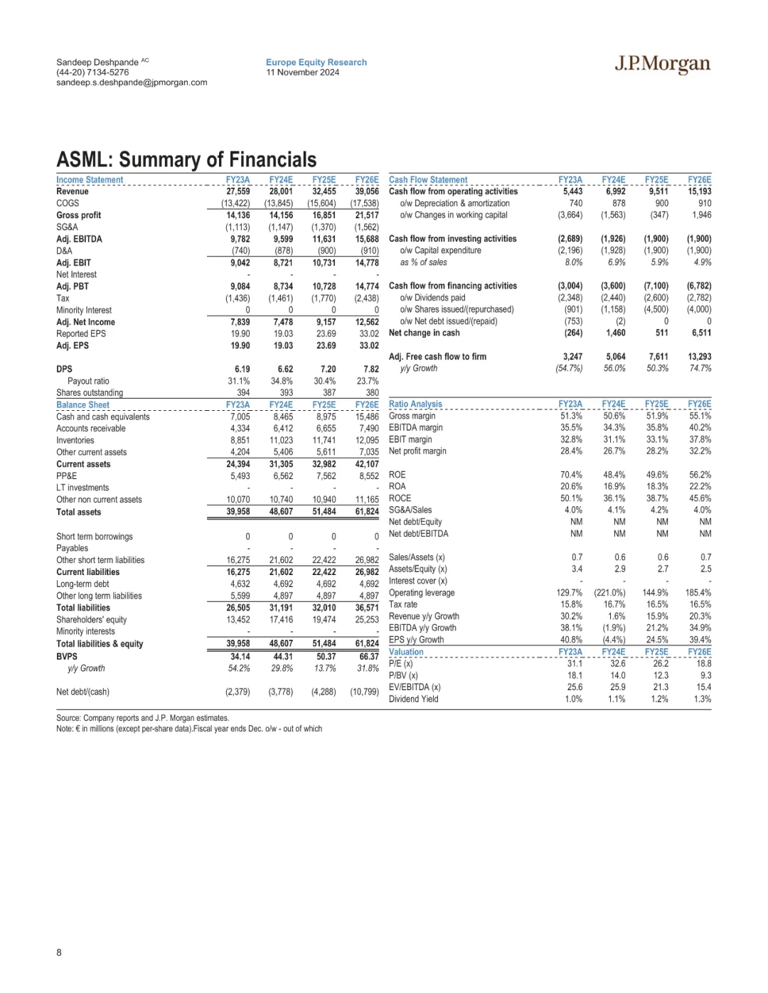 海外研报：ASML指引分析