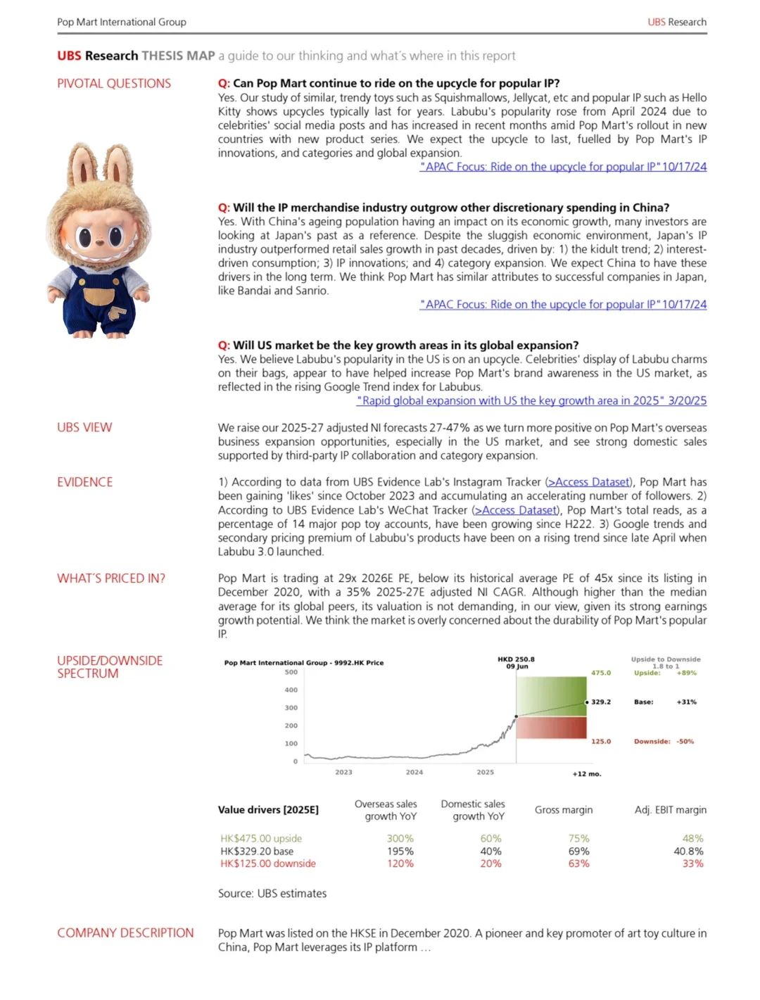 UBS写泡泡玛特研报的一定是天才