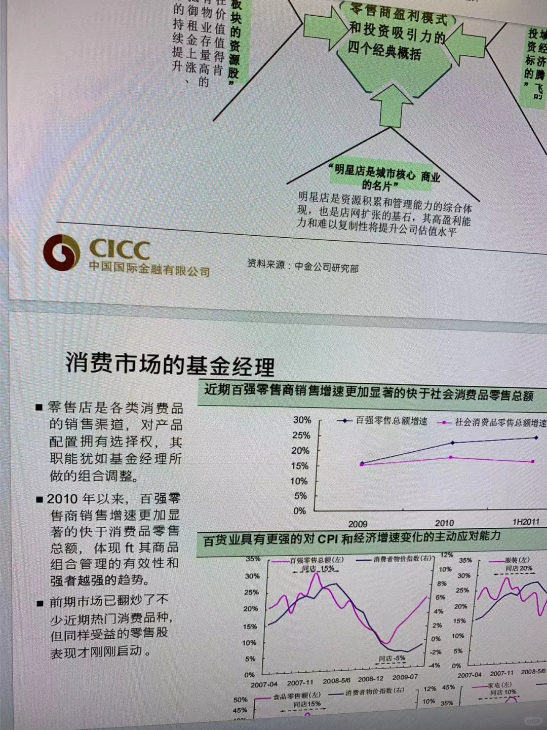 中金。。你是真的懂教新人怎么学行研啊
