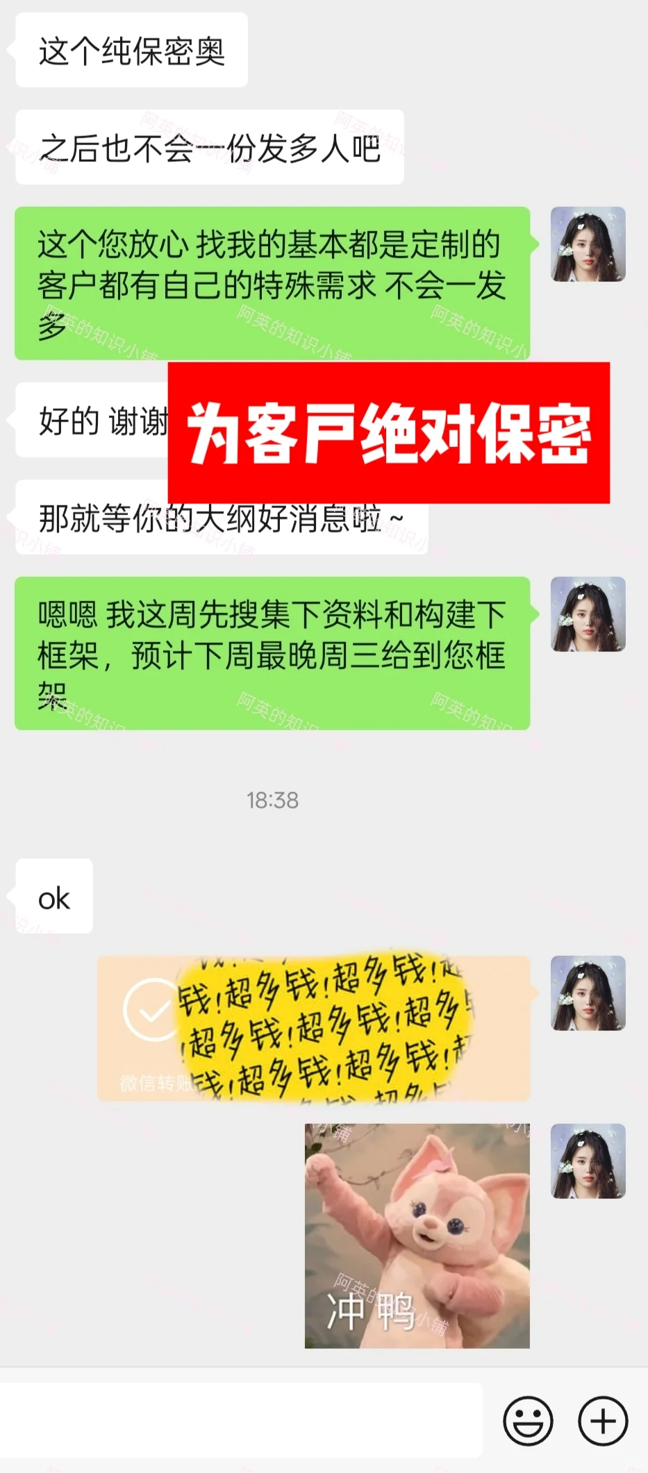 时间不够?预算不足?不同层次的报告等你来收