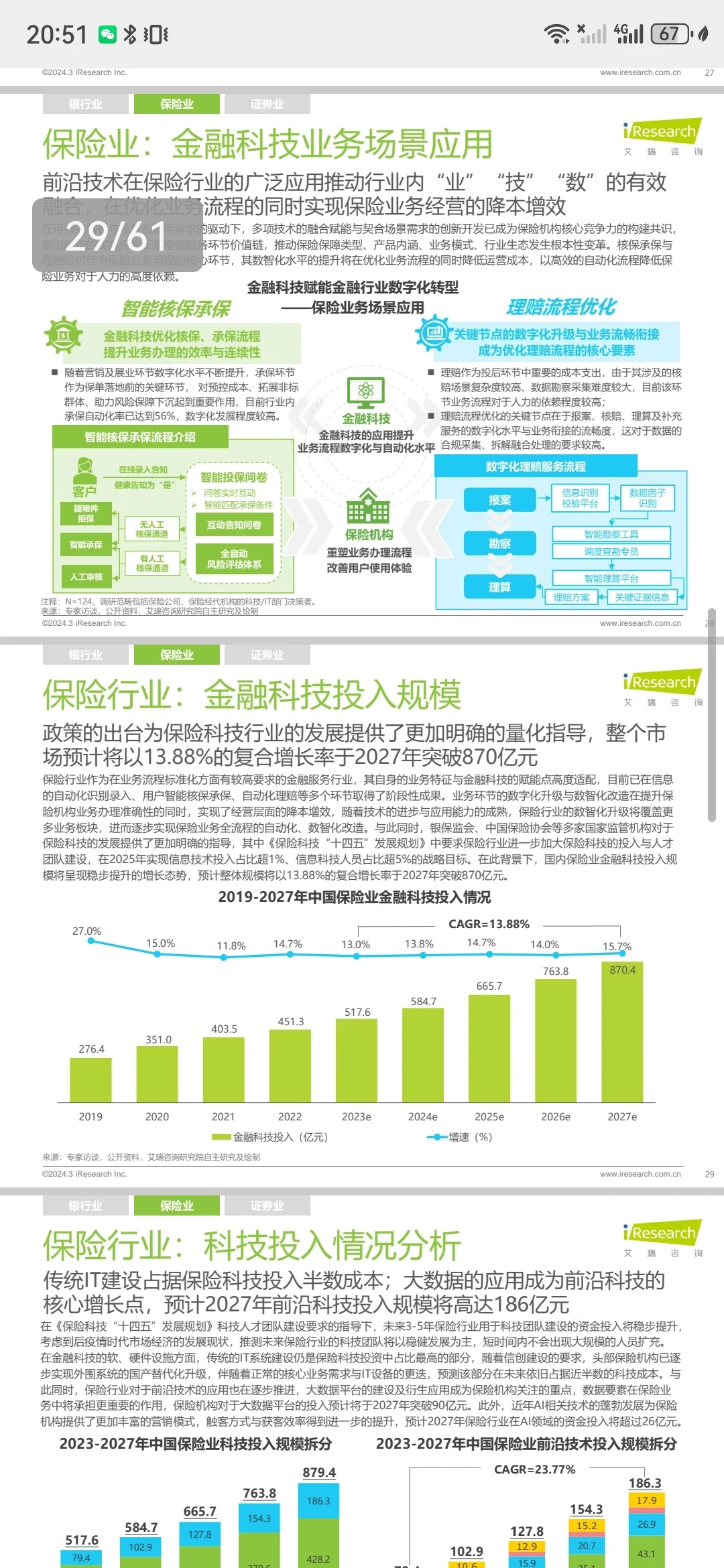 2024年中国金融科技行业发展洞察报告