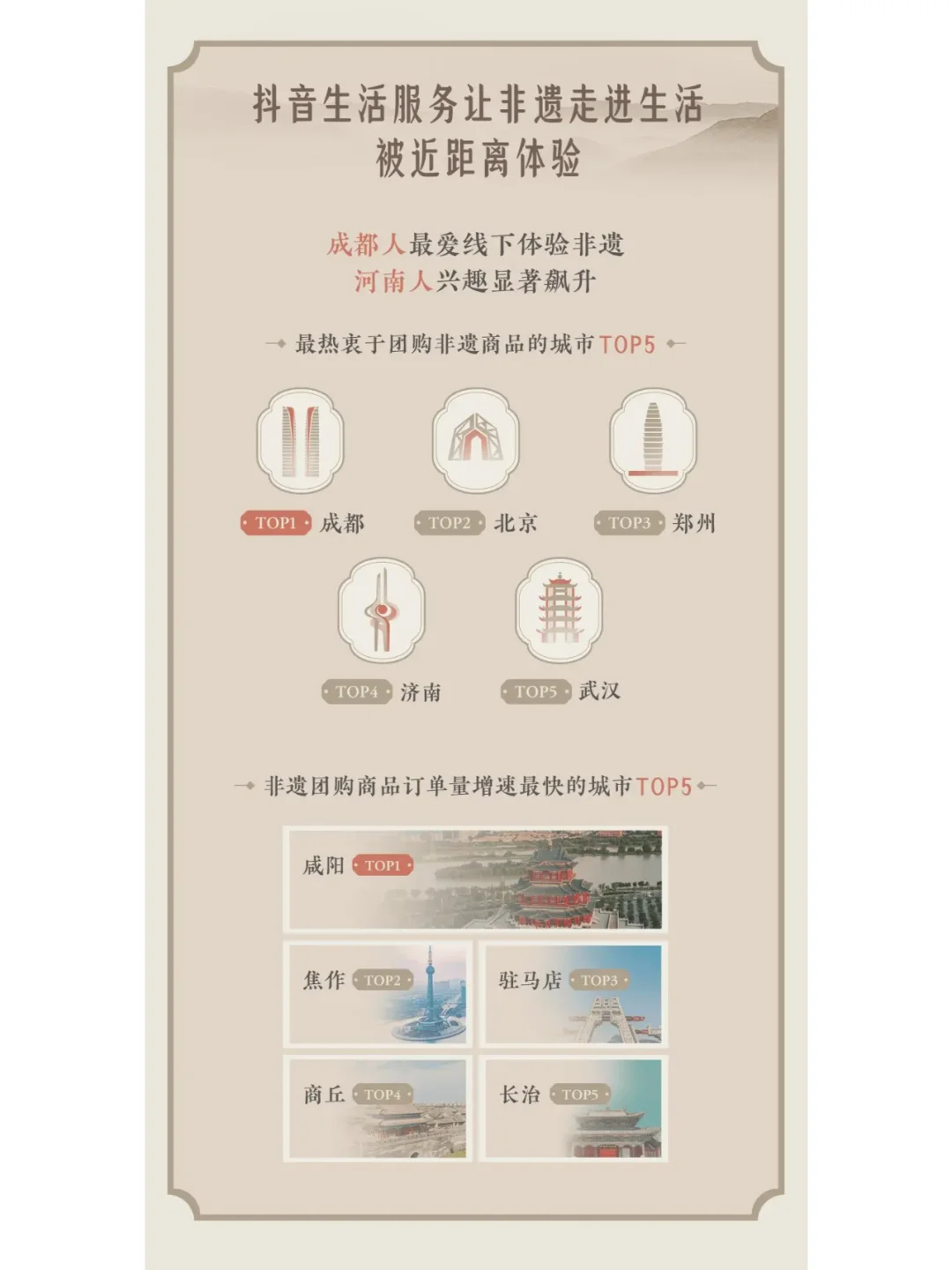 2024抖音非遗数据报告解读