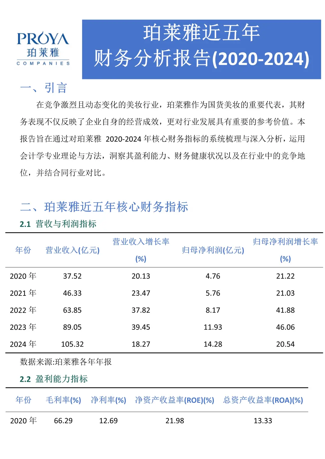 财务报表分析--以珀莱雅为例