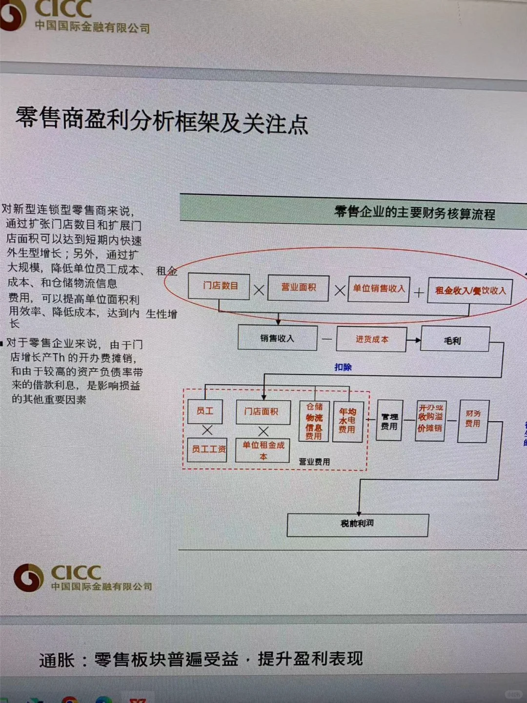 中金。。你是真的懂教新人怎么学行研啊