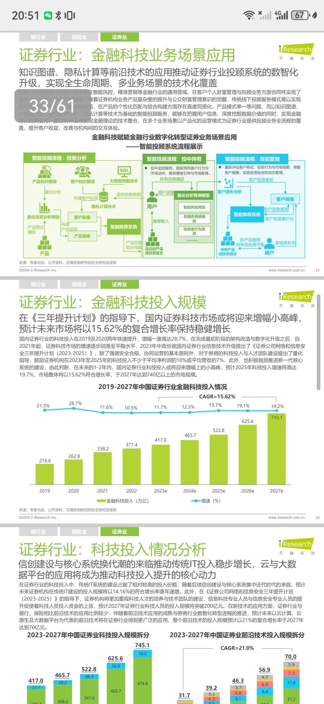 2024年中国金融科技行业发展洞察报告