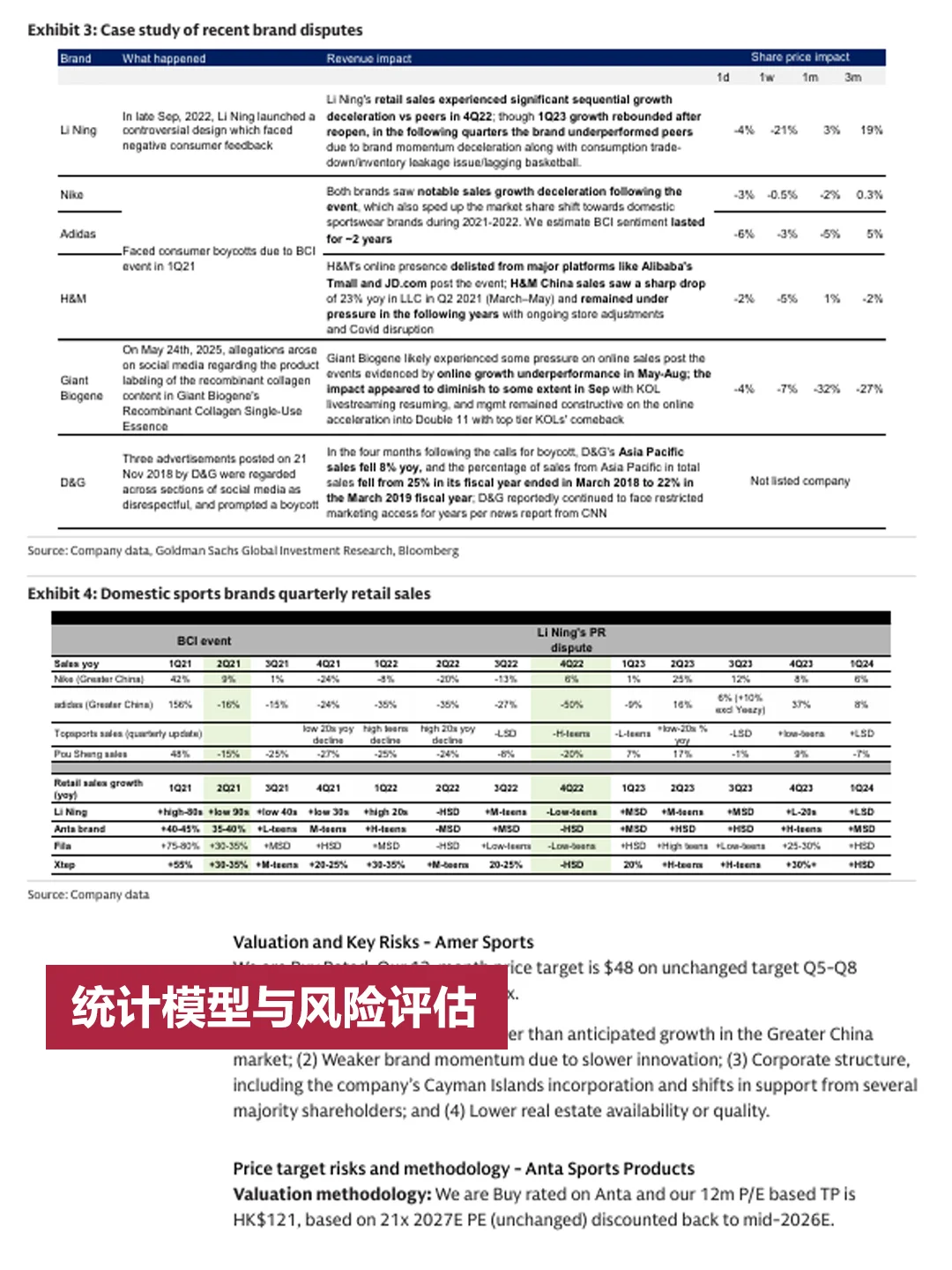 高盛研报|始祖鸟事件，给Quant留子的思考