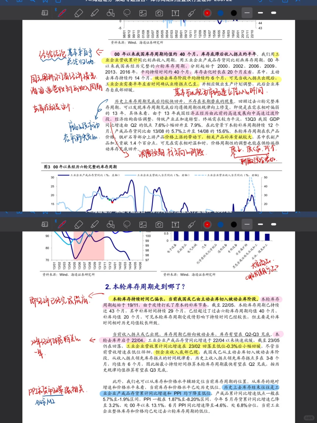 我终于看到了海通策略的深度报告❗️