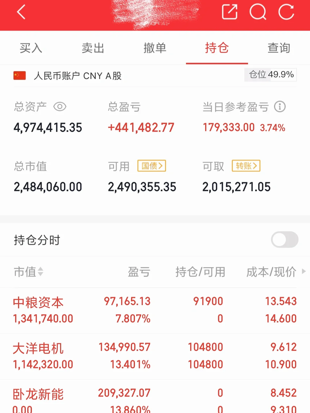 感谢中粮资本，今天赚了40万
