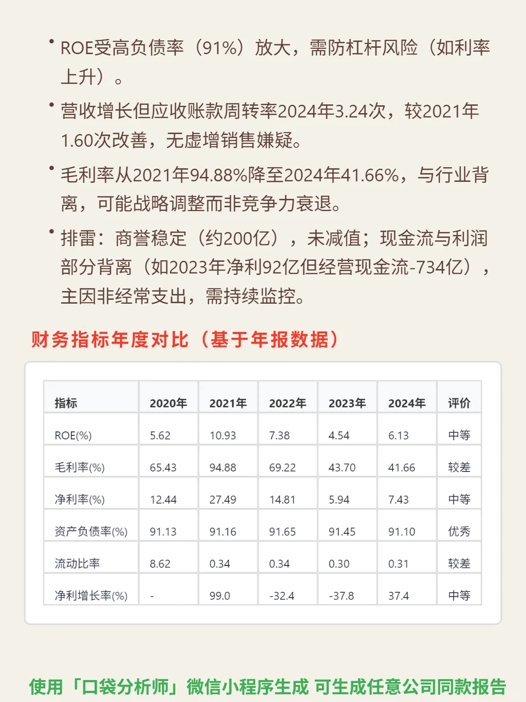 花旗集团 4000 字深度研报