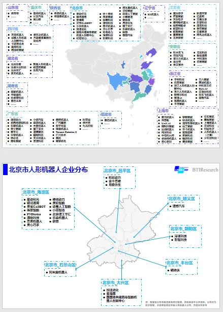 一口气7篇人形机器人高质量研报 看完成专家