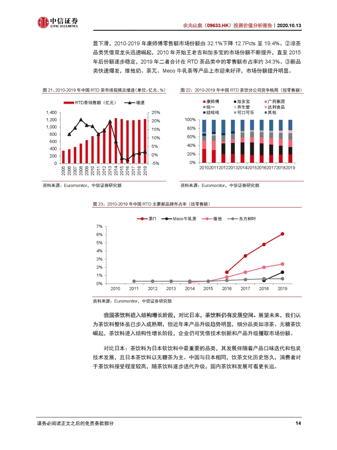 农夫山泉投资价值分析
