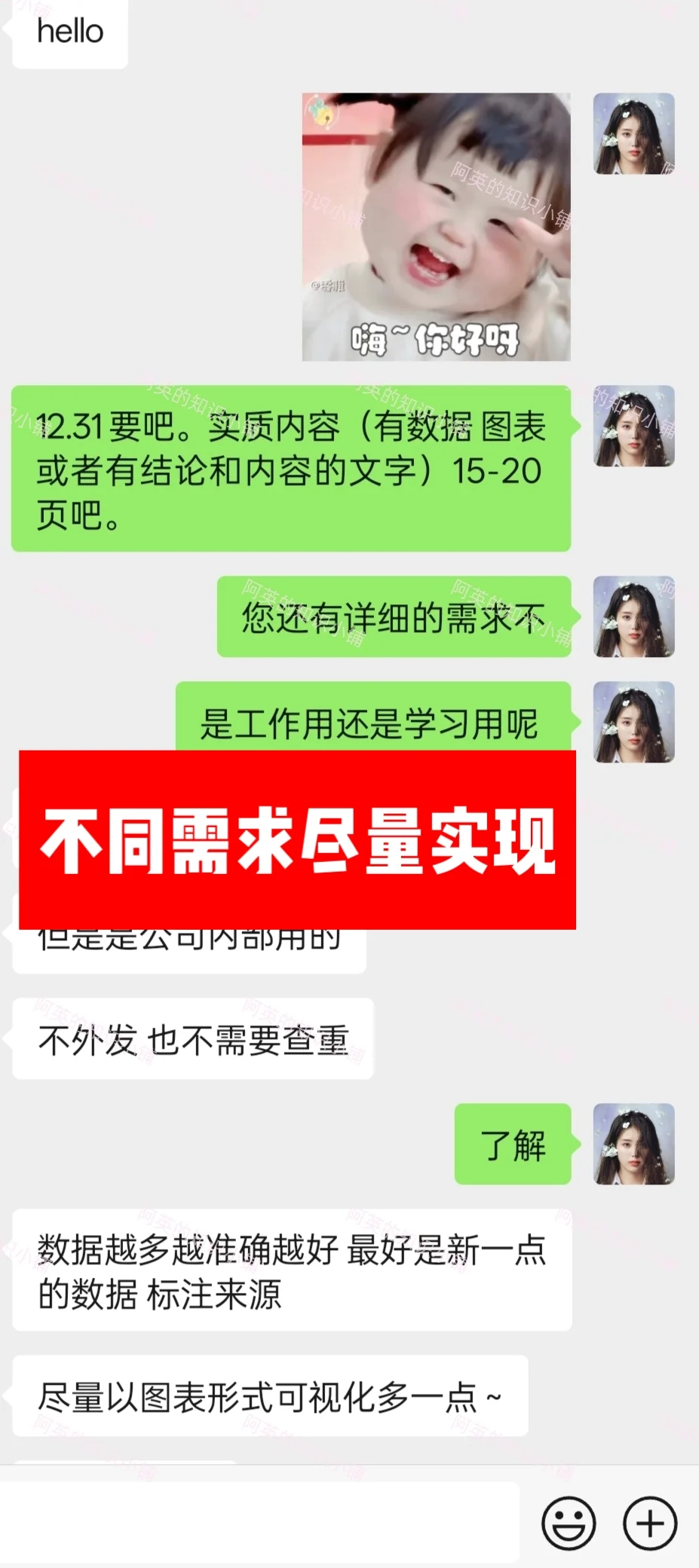 时间不够?预算不足?不同层次的报告等你来收