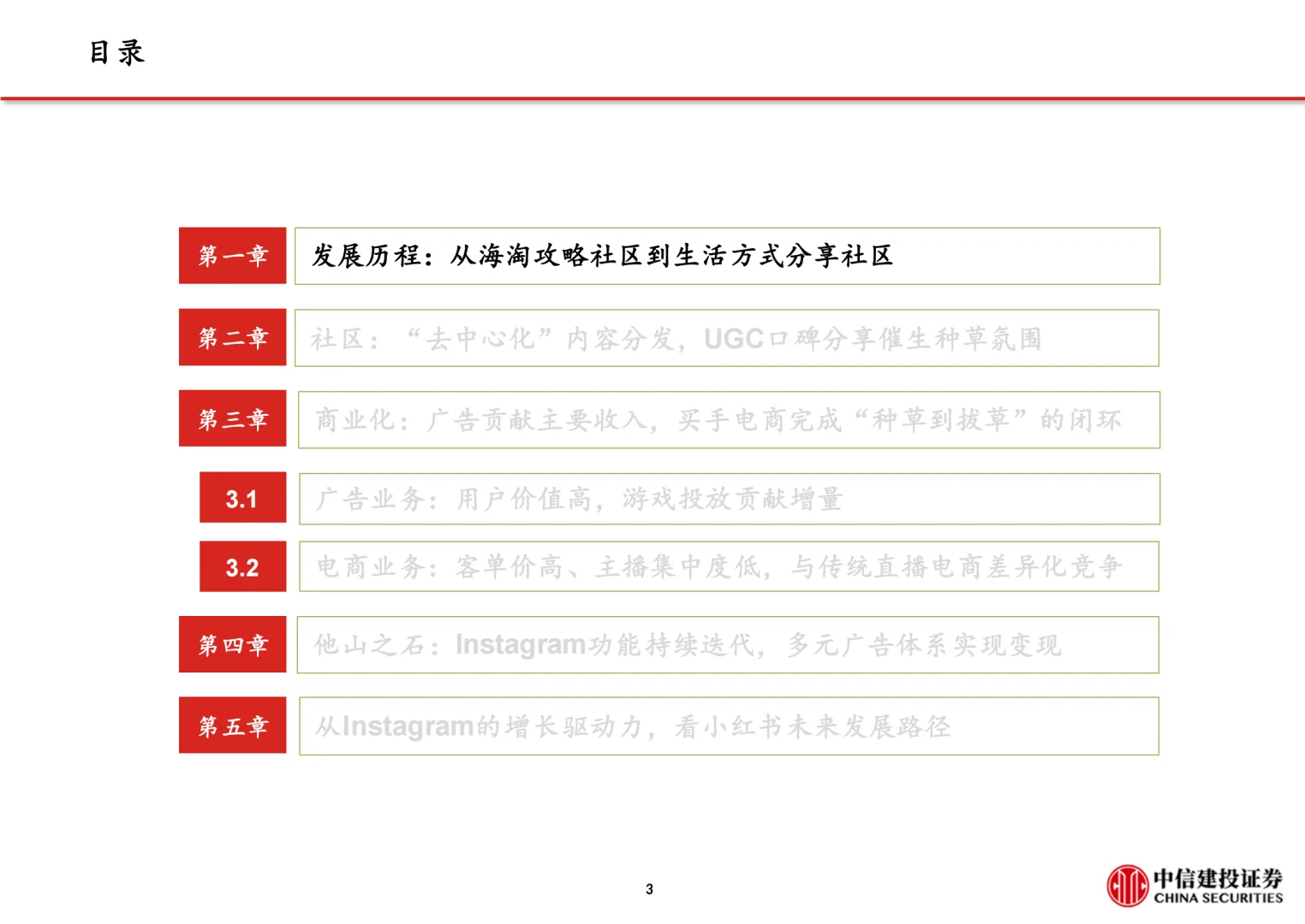 小红书深度报告|68页