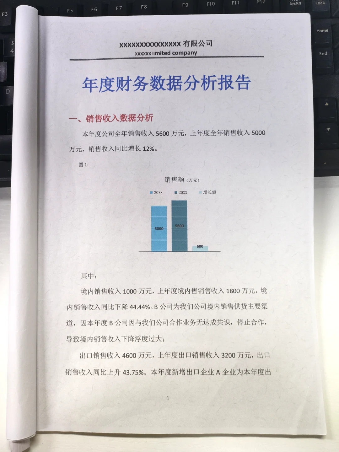 第一次见这么完美的财务数据分析报告！