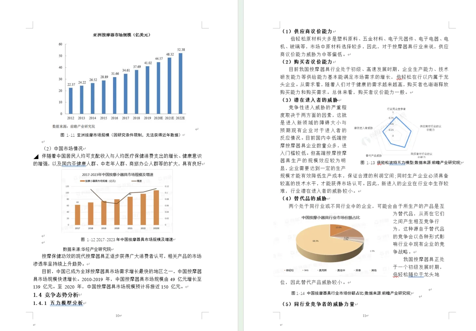 证券投资作业 倍轻松投资报告