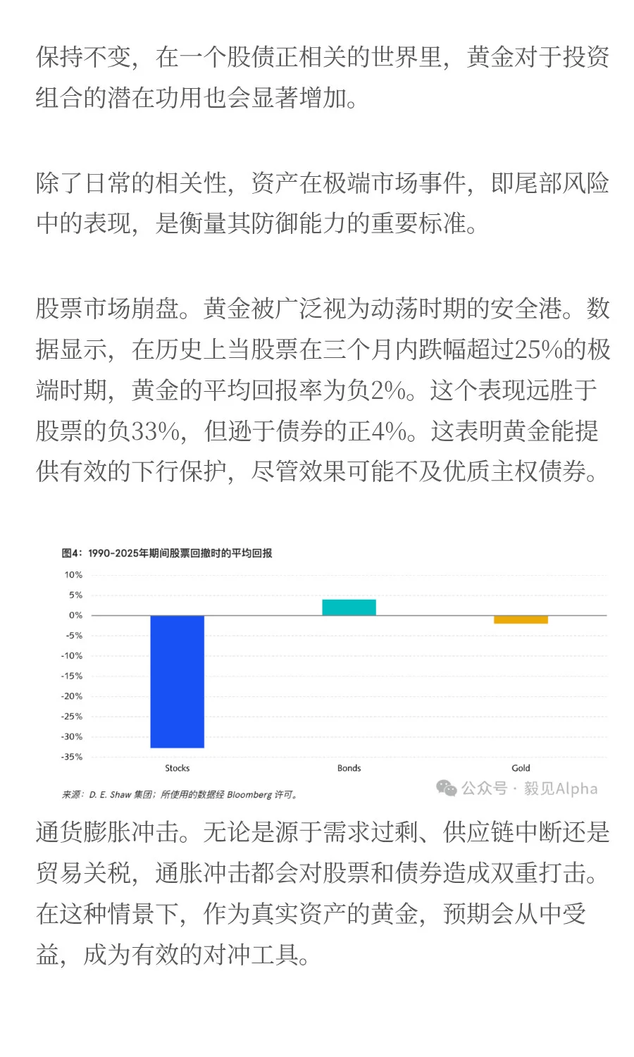 📎D.E.Shaw：黄金的真实价值和配置意义