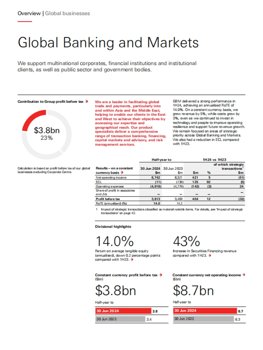 看完HSBC研报堪比干了3年的投行banker……