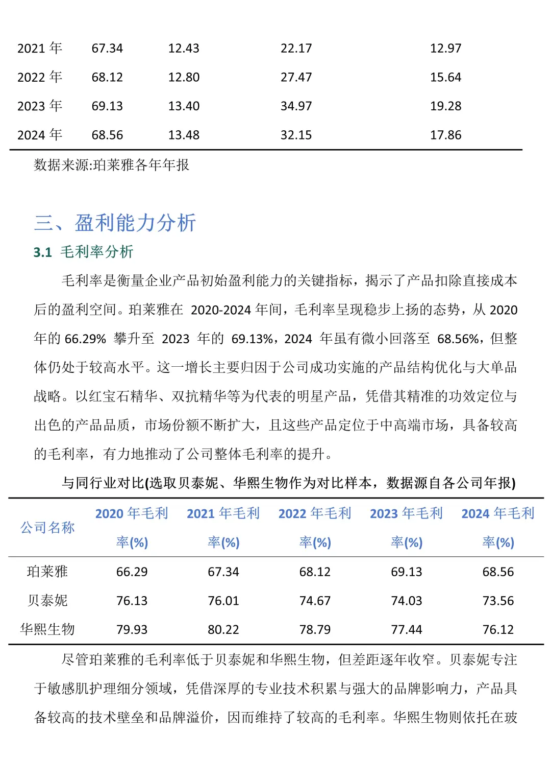 财务报表分析--以珀莱雅为例