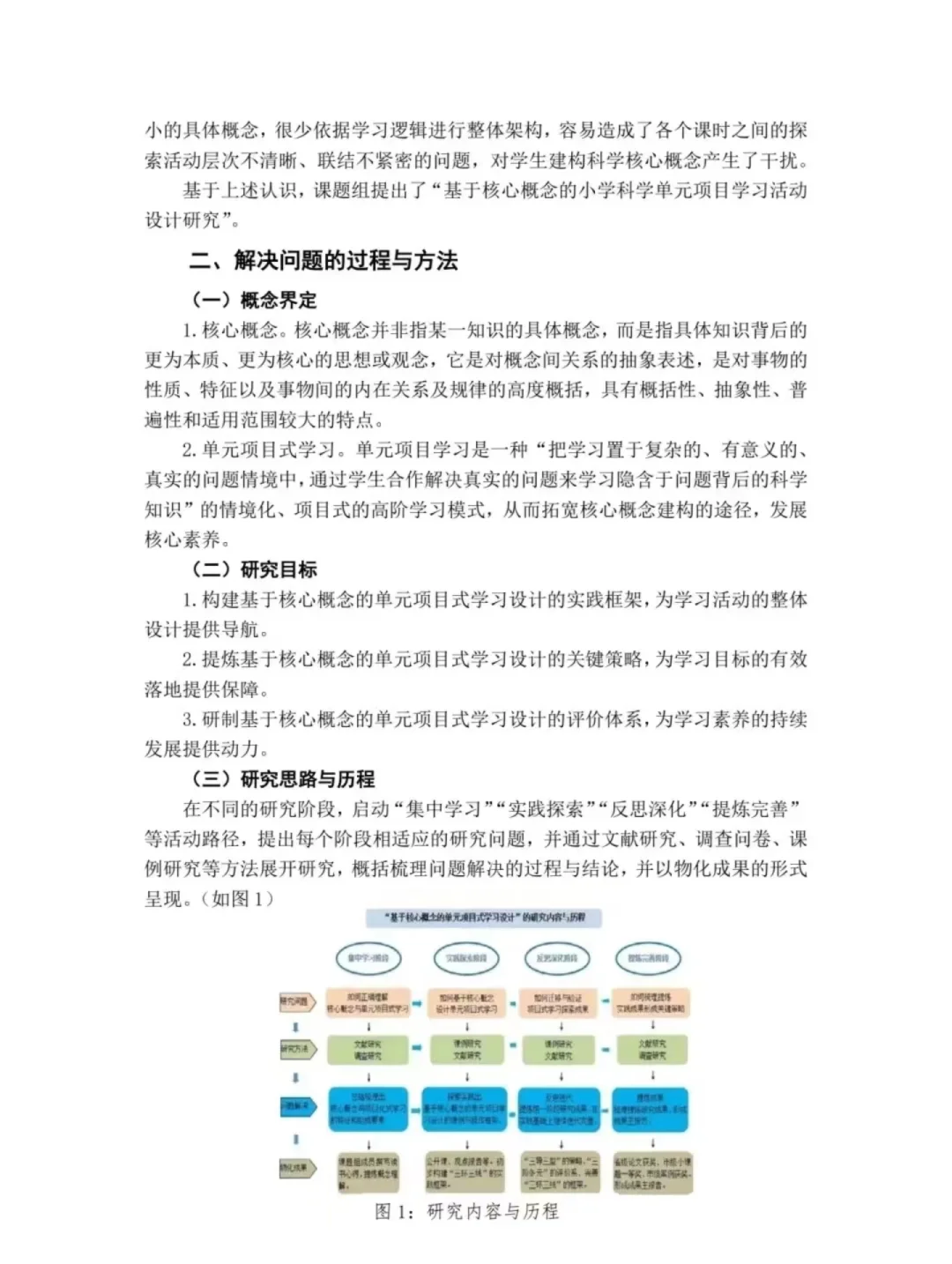 一等奖课题成果报告分享！